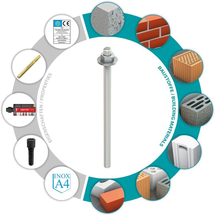 TOX Gewindestange M10 x 130