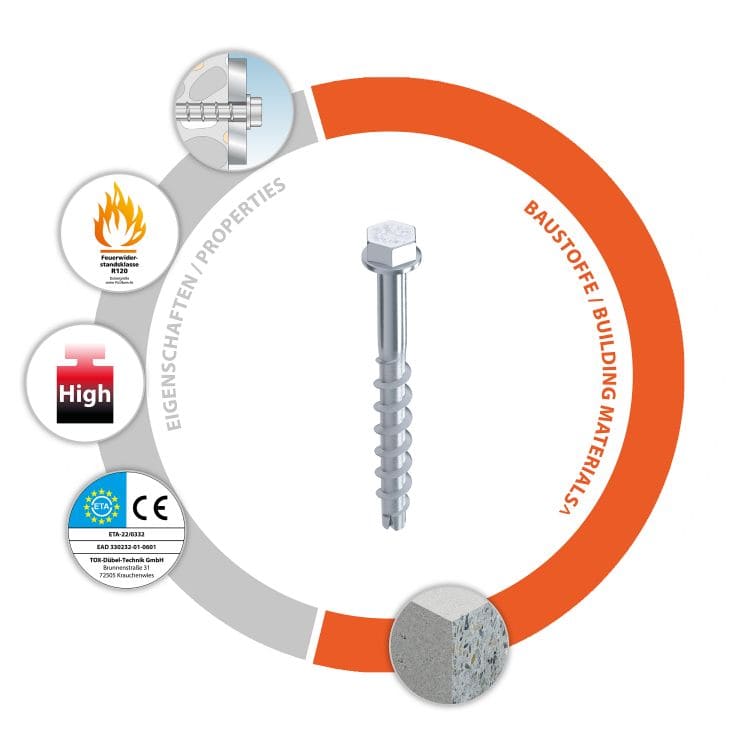 TOX Beton Schraubanker Sumo Max 1 KB