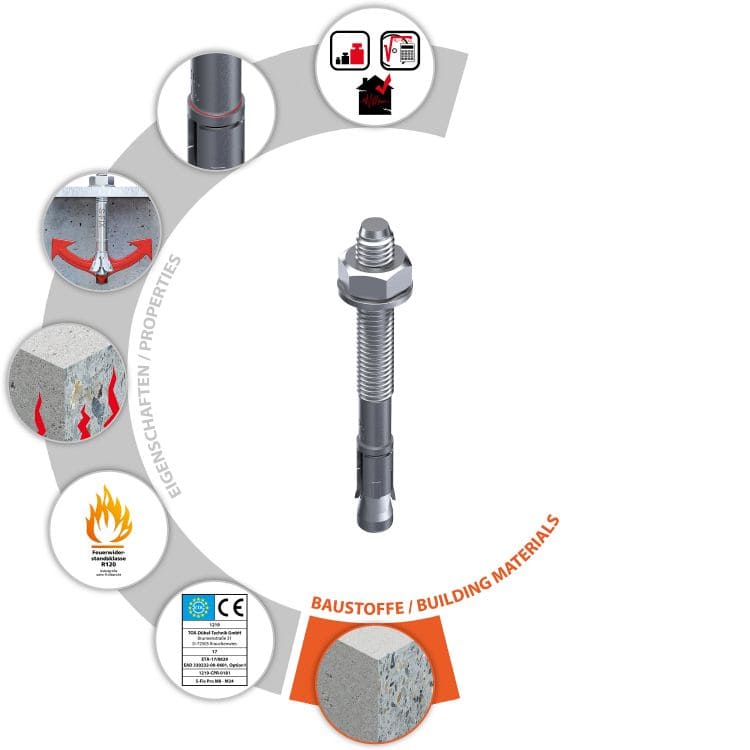 TOX Einschlag Bolzenanker S-Fix Pro 1